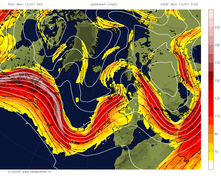 Jetstream Forecast