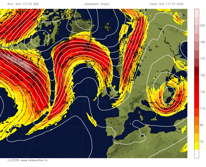 Jetstream Forecast