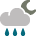 Scattered Showers