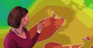 Video forecasts