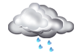 40% risk of rain