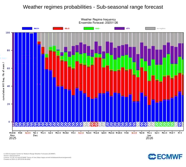 Map for Christmas day