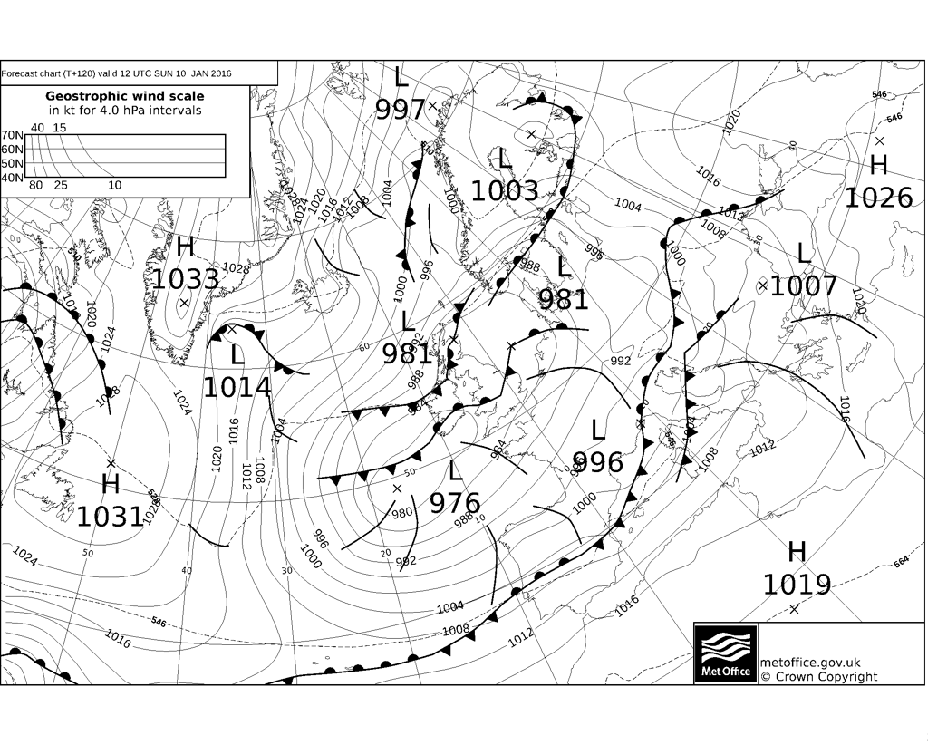 Met Office Fax Synoptic Chart