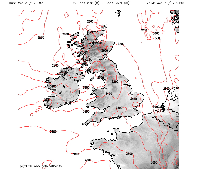 Storm Risk Forecast