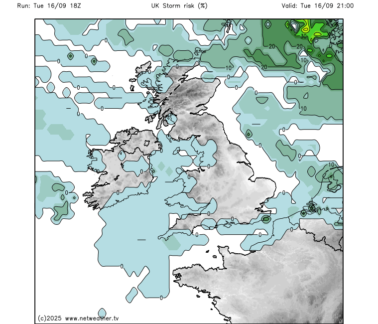 Storm Risk Forecast