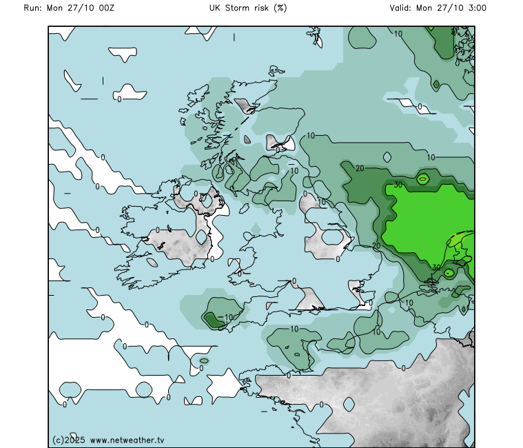 Storm Risk Forecast