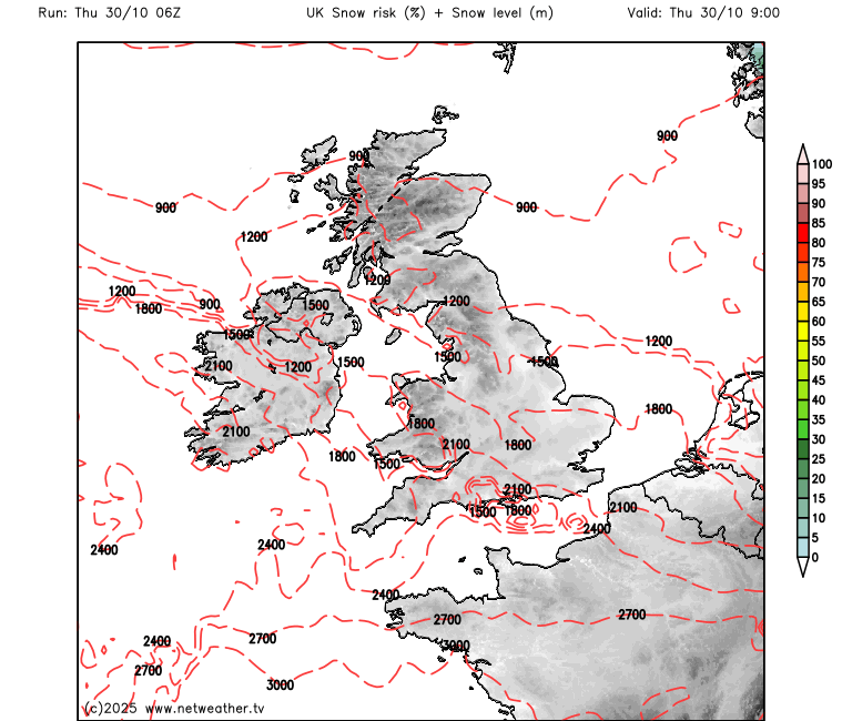 Storm Risk Forecast