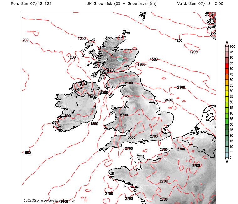 Storm Risk Forecast