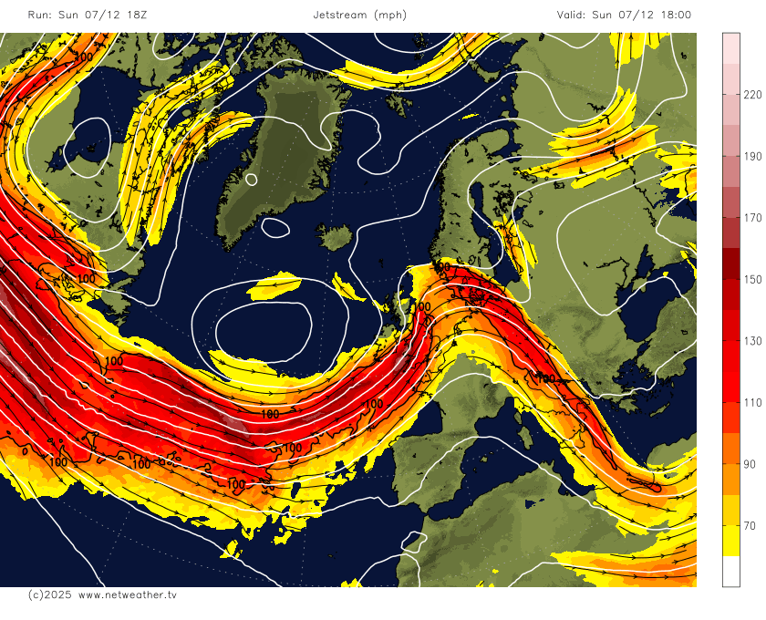Jetstream Forecast