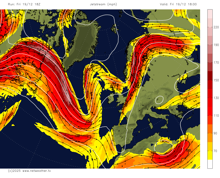 Jetstream Forecast