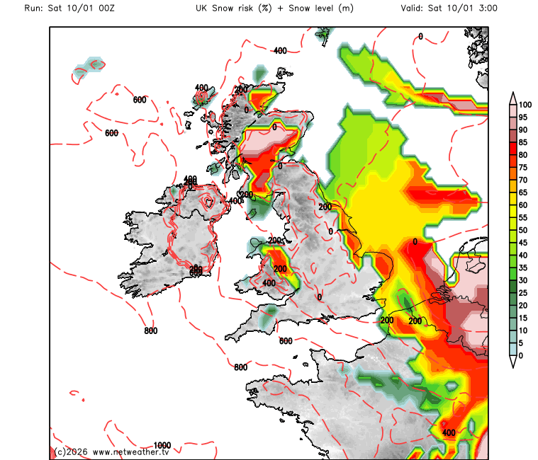 Storm Risk Forecast
