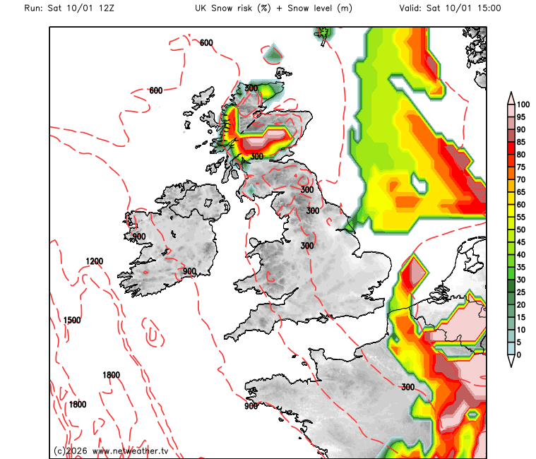 Storm Risk Forecast