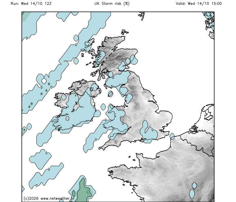 Storm Risk Forecast