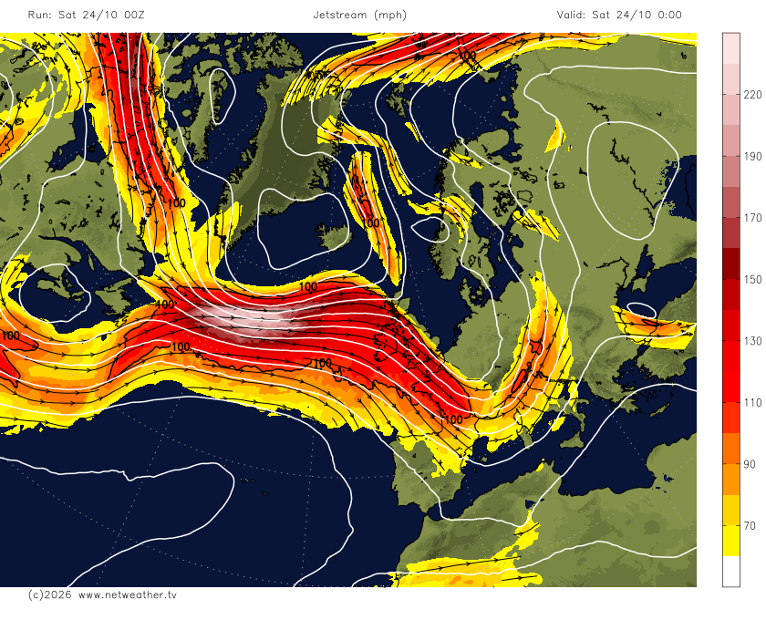 Jetstream Forecast