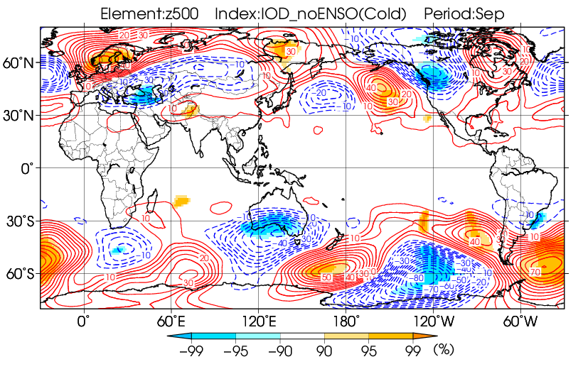Composite pressure map for negative IOD events in September