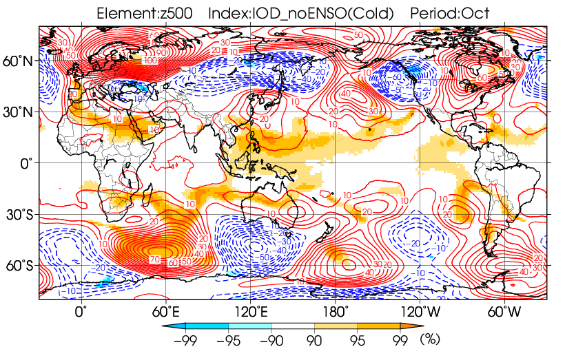 Composite pressure map for negative IOD events in October