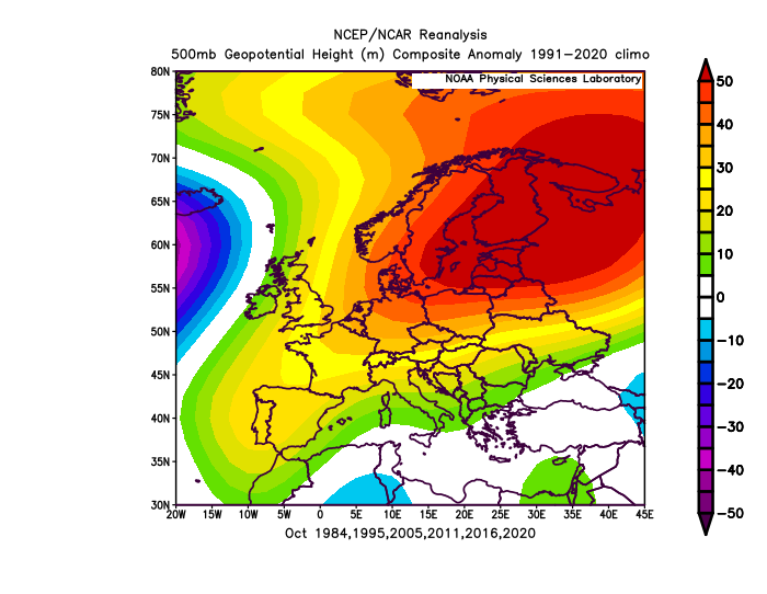 October analog pressure map based on past weak La Nina years