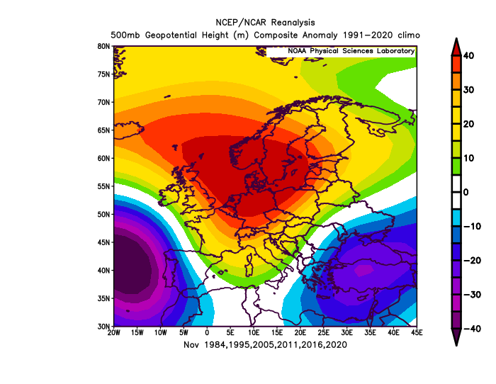 November analog pressure map based on past weak La Nina years