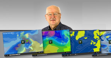Video forecasts