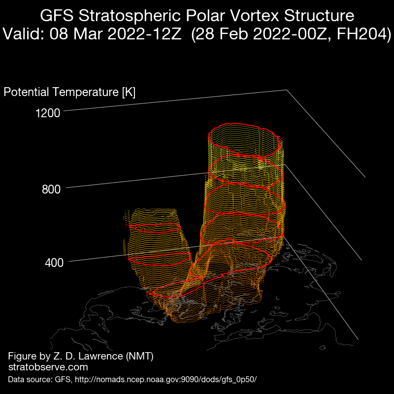 Sea surface temperature anomalies