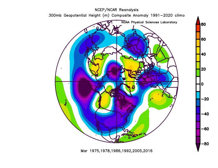 Map of the earth showing weather patterns