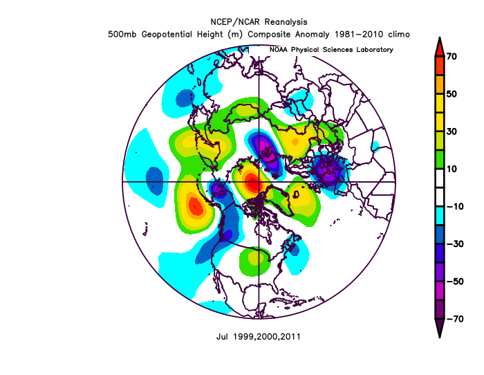 June Composite Anomaly 500mb