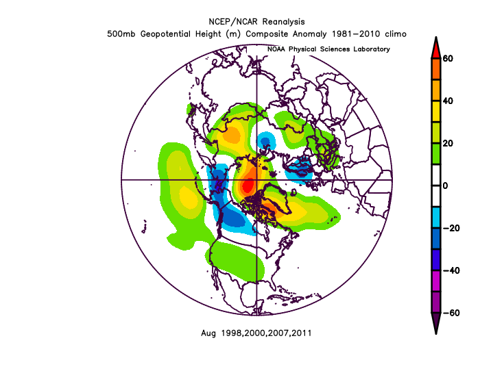 June Composite Anomaly 500mb