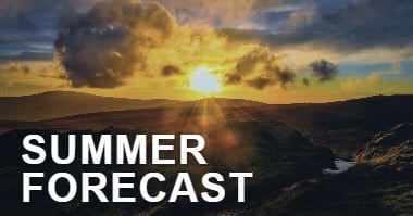 Summer forecast