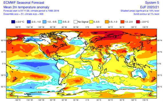 Long Range Weather Forecast - Winter 2020/21 | Netweather.tv