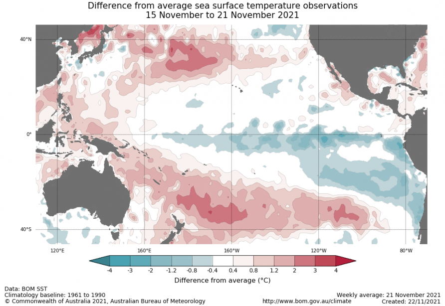 Pacific Sea surface temperature observations