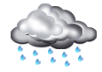 95% risk of rain