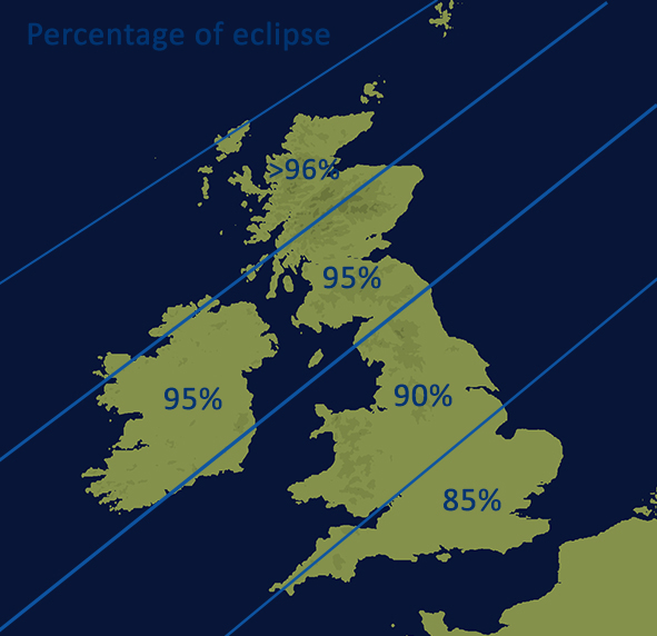 Percentage Of Eclipse