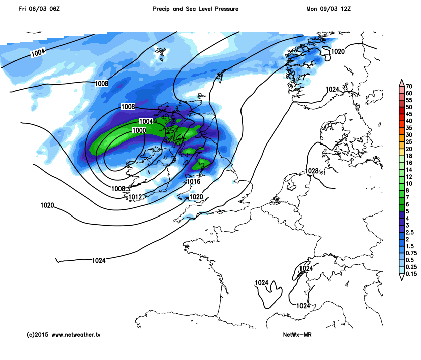 Rain & Pressure Monday