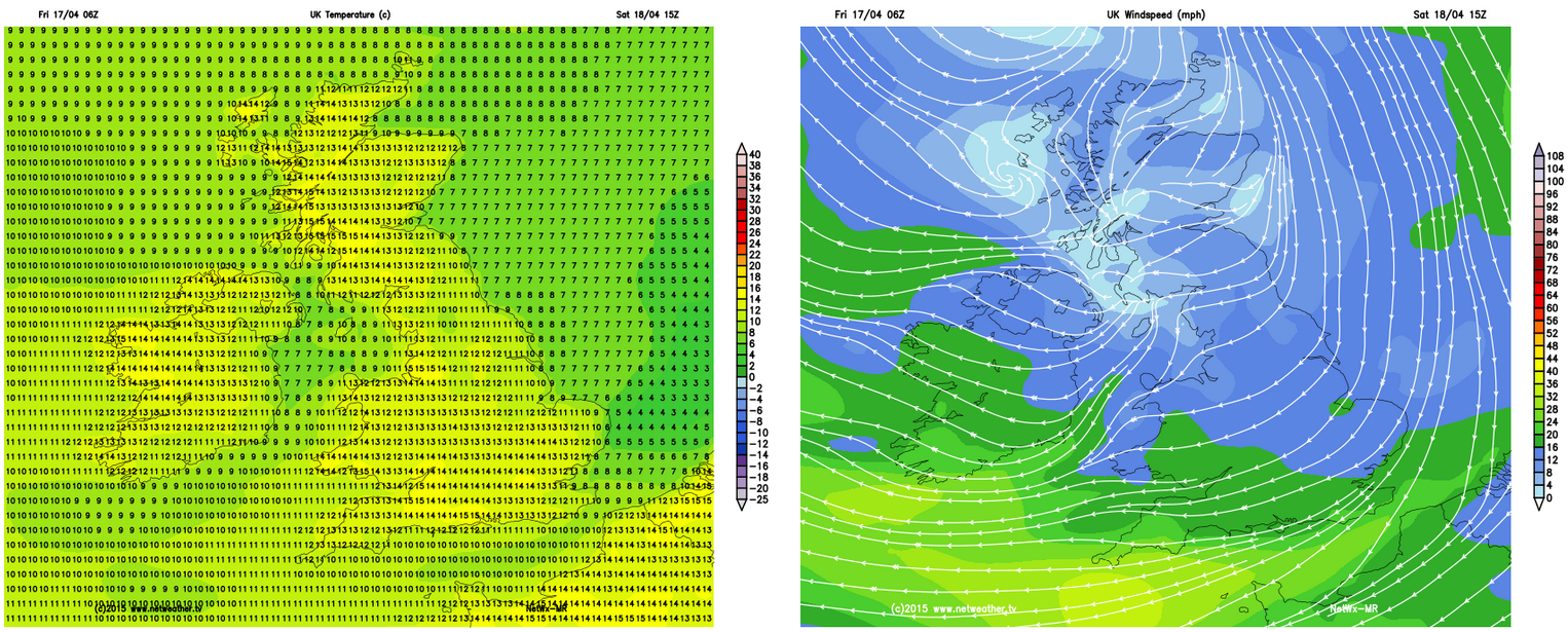 temp wind sat 18