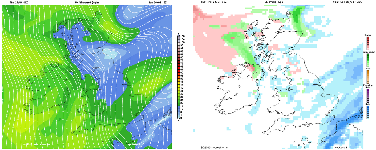 North Wind Wintry Showers