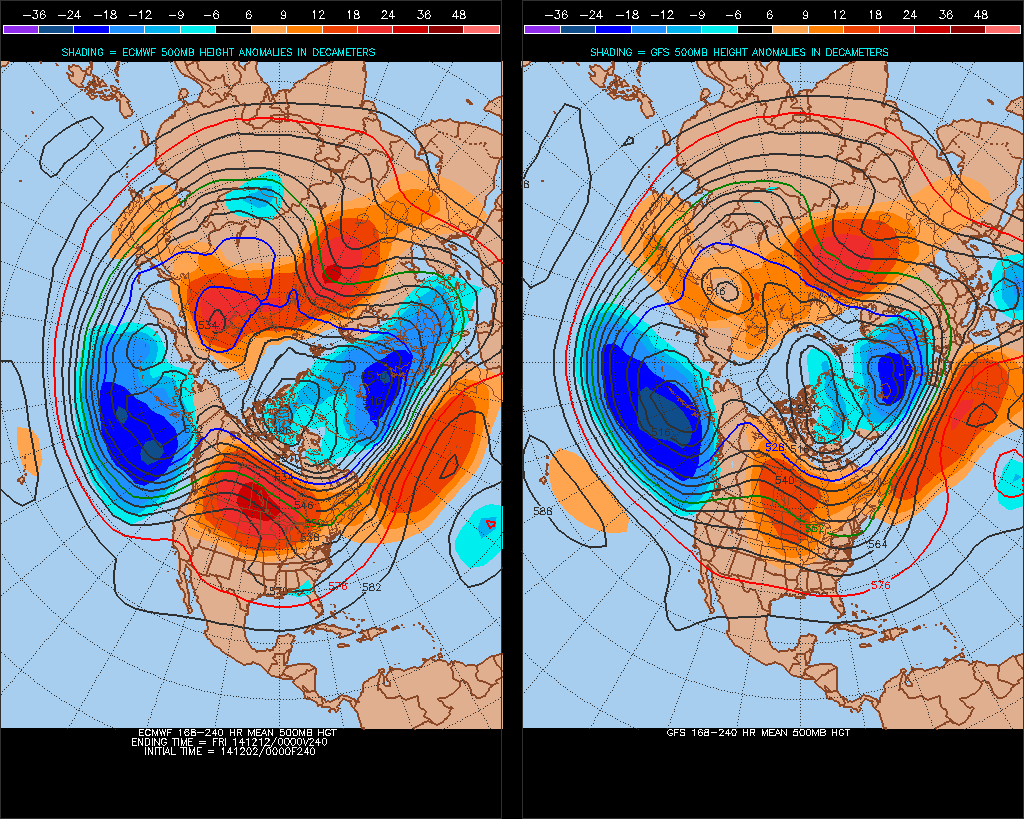 Synoptic Outlook For Next 14 Days (2nd December Update)