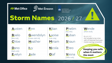 Storm name list for 2026/ 2027 beginning with Austen, Boelo and Chloe