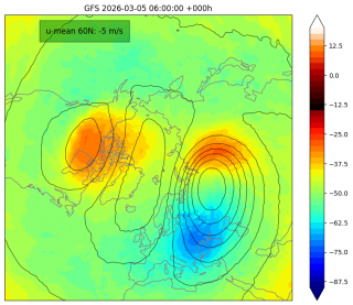 A Sudden Stratospheric Warming underway, but what may that mean for our weather?