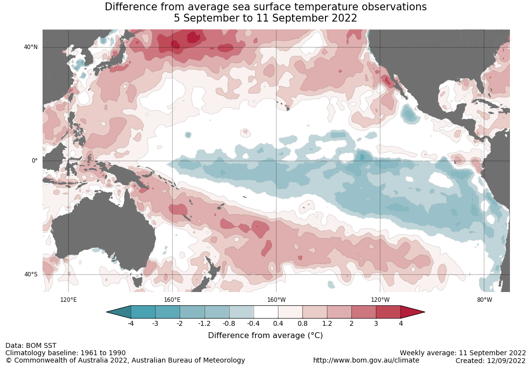 Rare Triple Dip La Nina declared and what it may mean for global weather
