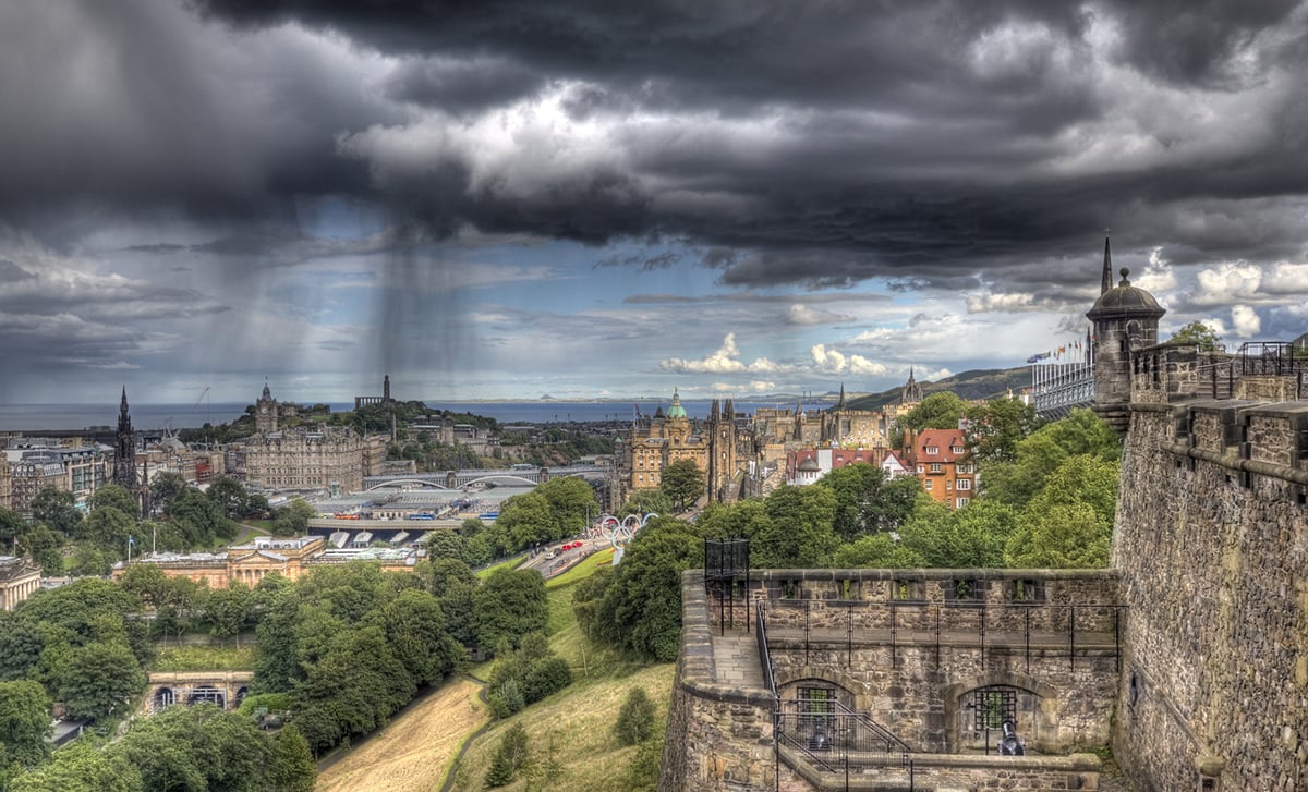 Heavy showers, even thunderstorms, bring localised flood risk before a cooler northerly sets in