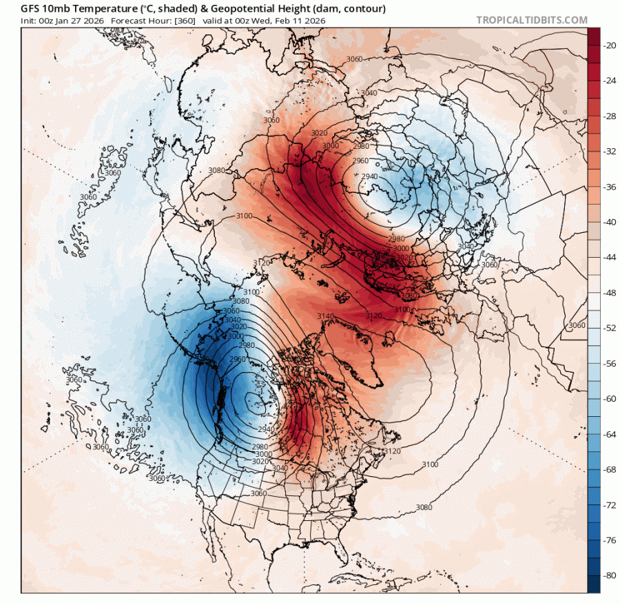 Possible Sudden Stratospheric Warming in early February could roll the ...
