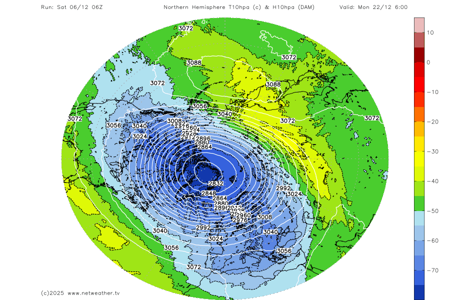 Absorbing and reflecting sudden stratospheric warming events and how they impact the weather