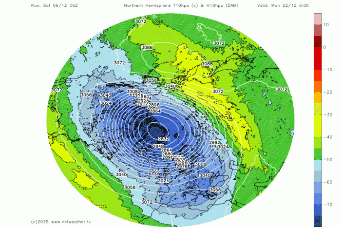 Absorbing and reflecting sudden stratospheric warming events and how ...
