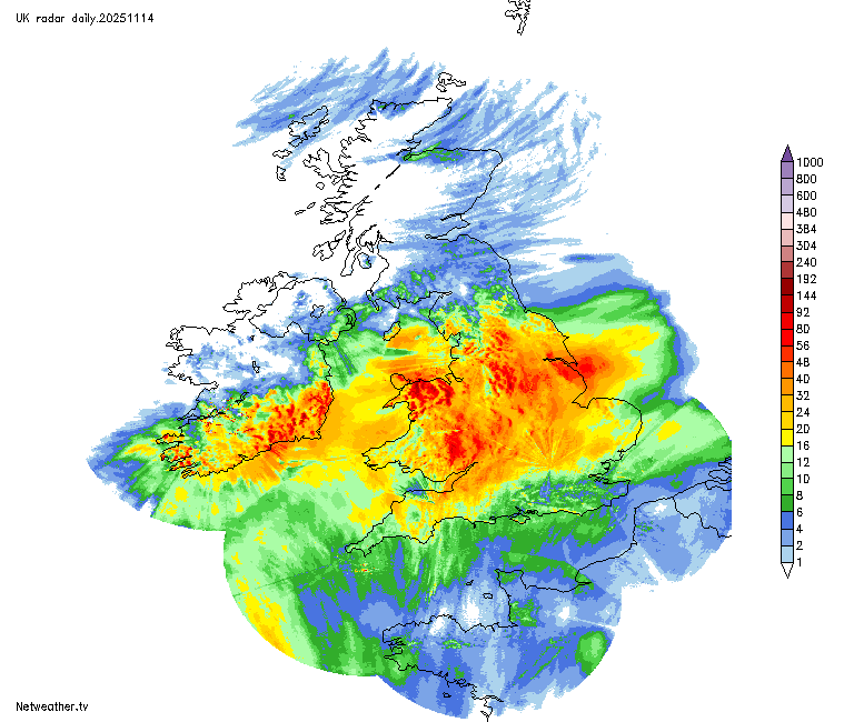 Rainfall totals on Friday