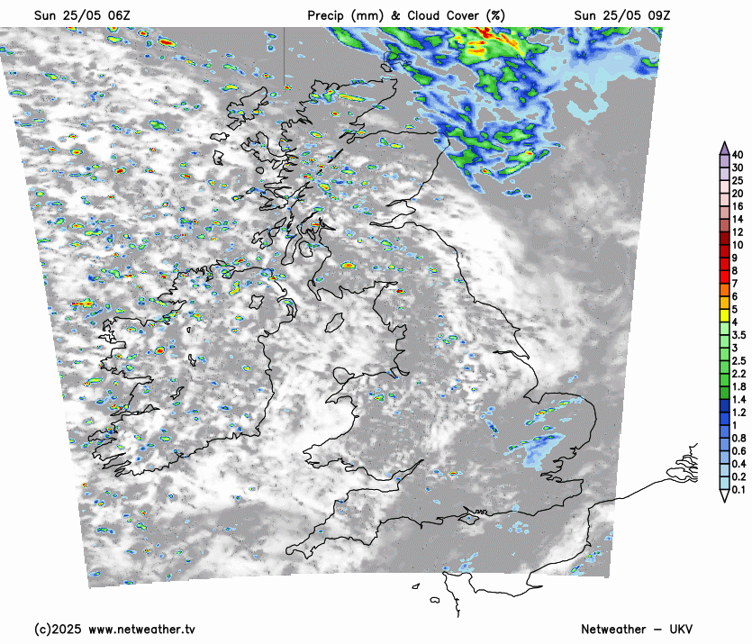 Rainfall and cloud animation