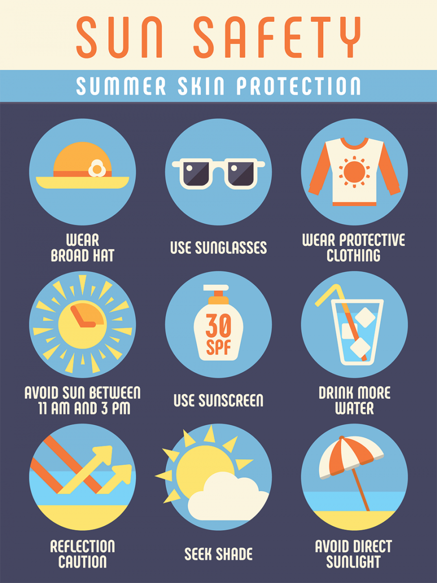 Sun safety tips