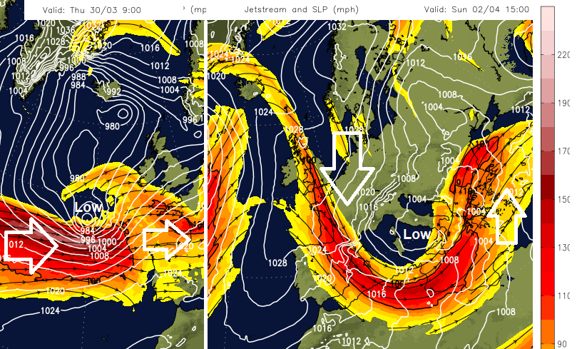 atlantic jet stream