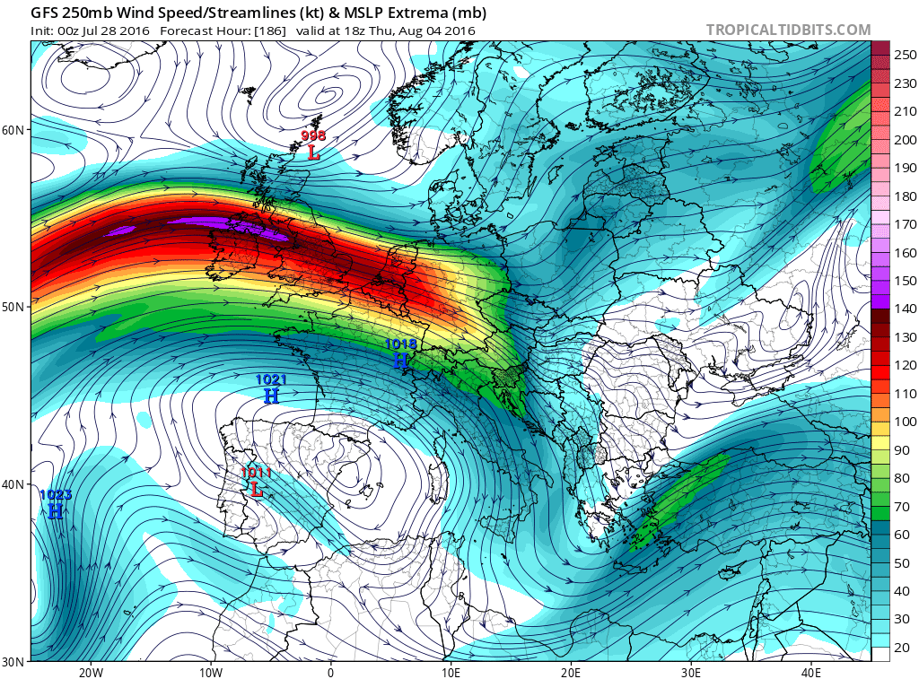 Jet Stream Brings Foul Play To UK Summer 2016