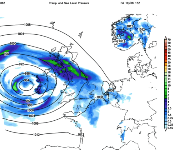 Weekend low animation