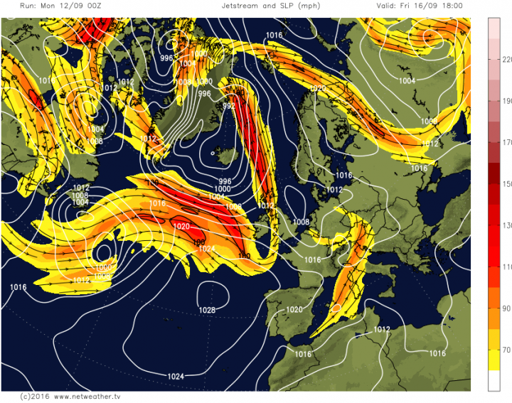 Jet stream